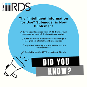 iiRDS logo with megaphone and bubble with text on the submodel