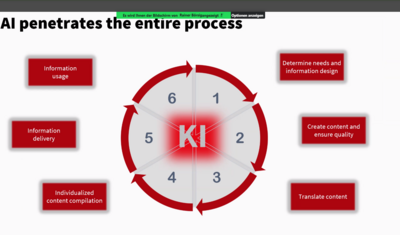 Rainer_Boersig_Workshop